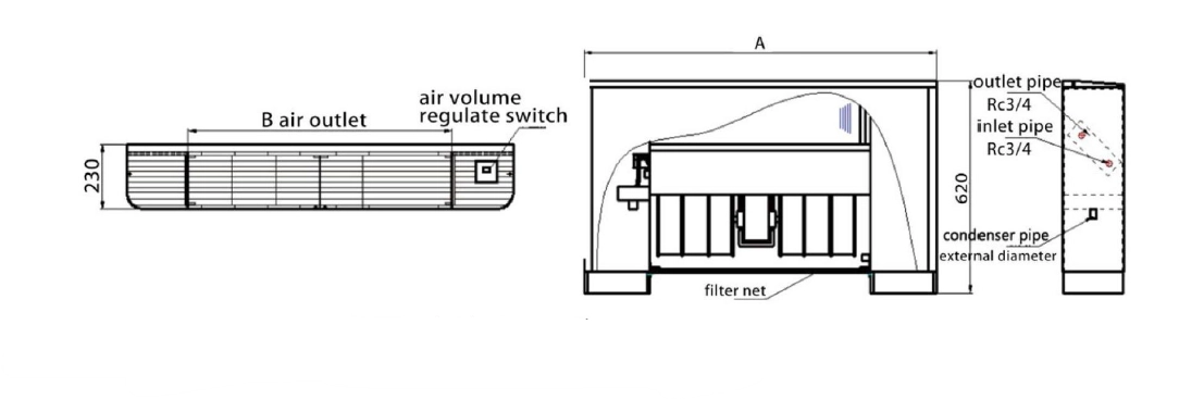 MyCond MCFF Diagram showing dimensions of the floor-mounted fan coil unit.